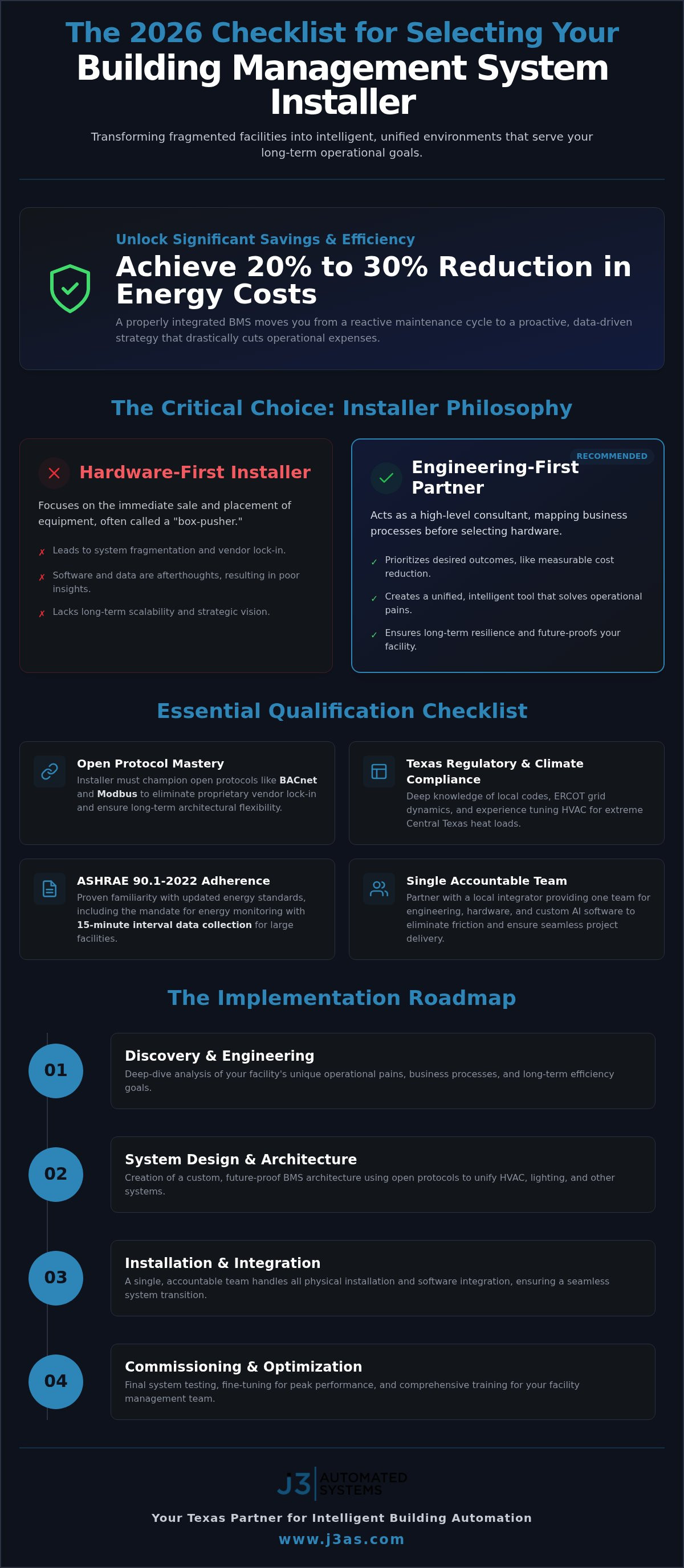 Choosing the Right Building Management System Installer: A 2026 Facility Manager’s Checklist infographic